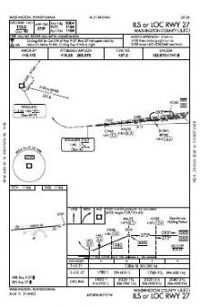 ILS OR LOC RWY 27 chart preview