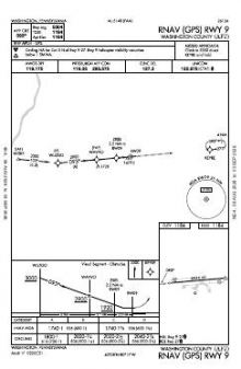 RNAV (GPS) RWY 09 chart preview