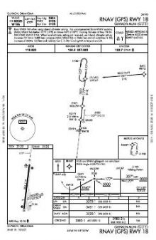 RNAV (GPS) RWY 18 chart preview