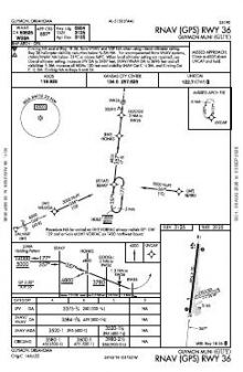 RNAV (GPS) RWY 36 chart preview