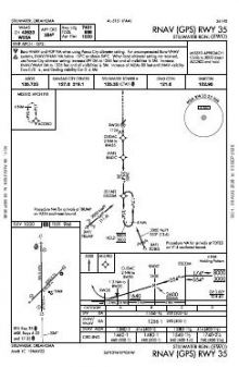 RNAV (GPS) RWY 35 chart preview