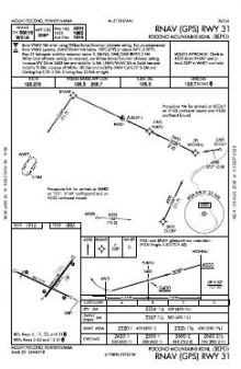 RNAV (GPS) RWY 31 chart preview