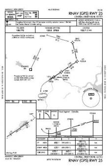 RNAV (GPS) RWY 25 chart preview