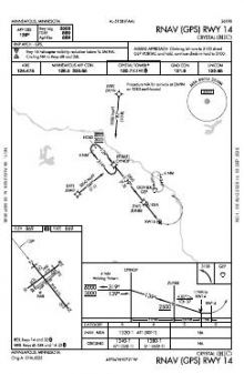 RNAV (GPS) RWY 14 chart preview