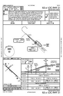 ILS OR LOC RWY 31 chart preview