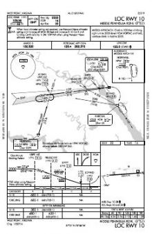 LOC RWY 10 chart preview