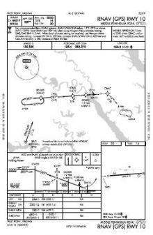 RNAV (GPS) RWY 10 chart preview