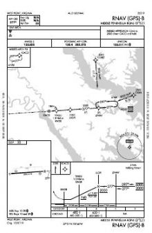 RNAV (GPS)-B chart preview