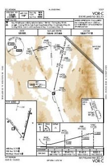 VOR-C chart preview