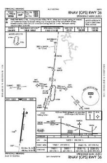 RNAV (GPS) RWY 36 chart preview