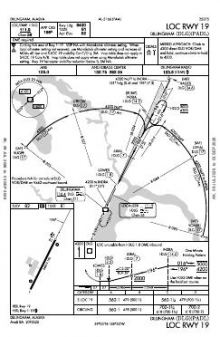LOC RWY 19 chart preview