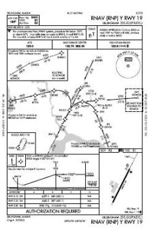 RNAV (RNP) Y RWY 19 chart preview