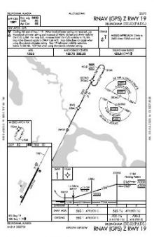 RNAV (GPS) Z RWY 19 chart preview