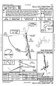 ILS OR LOC/DME RWY 35 chart preview