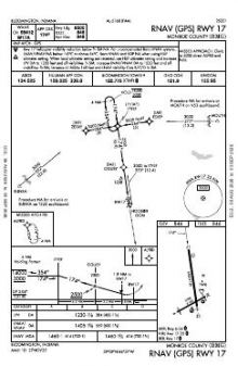 RNAV (GPS) RWY 17 chart preview