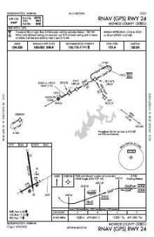 RNAV (GPS) RWY 24 chart preview