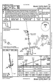 RNAV (GPS) RWY 35 chart preview