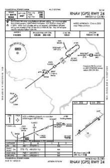 RNAV (GPS) RWY 24 chart preview