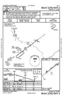 RNAV (GPS) RWY 06 chart preview