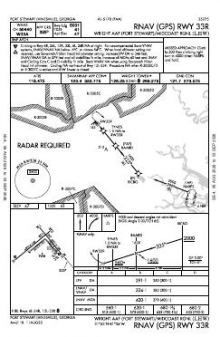 RNAV (GPS) RWY 33R chart preview