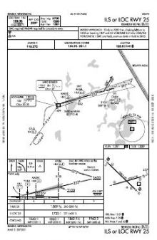 ILS OR LOC RWY 25 chart preview