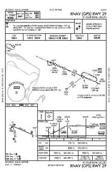 RNAV (GPS) RWY 29 chart preview