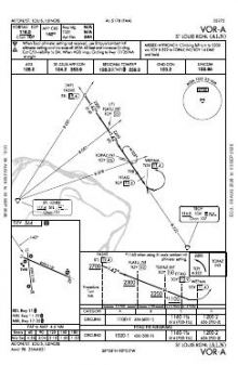 VOR-A chart preview