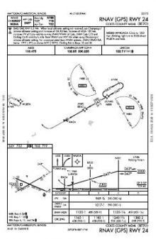 RNAV (GPS) RWY 24 chart preview