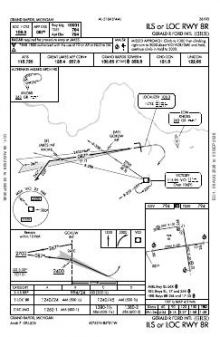 ILS OR LOC RWY 08R chart preview