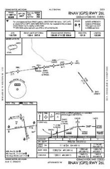 RNAV (GPS) RWY 26L chart preview