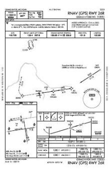 RNAV (GPS) RWY 26R chart preview