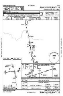RNAV (GPS) RWY 35 chart preview
