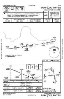 RNAV (GPS) RWY 08R chart preview