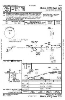 RNAV (GPS) RWY 27R chart preview