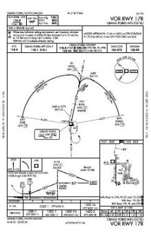 VOR RWY 17R chart preview