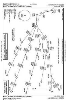 BOTCH TWO (RNAV) chart preview