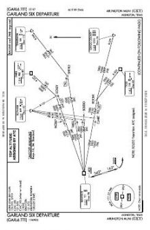 GARLAND SIX chart preview