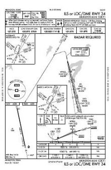 ILS OR LOC/DME RWY 34 chart preview