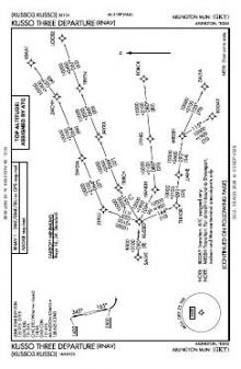 KUSSO THREE (RNAV) chart preview