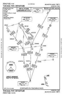 TEXOMA FIVE chart preview