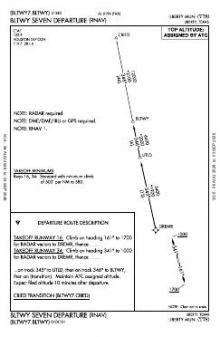 BLTWY SEVEN (RNAV) chart preview