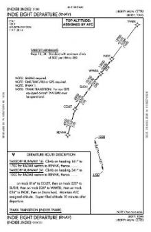INDIE EIGHT (RNAV) chart preview