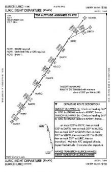 LURIC EIGHT (RNAV) chart preview