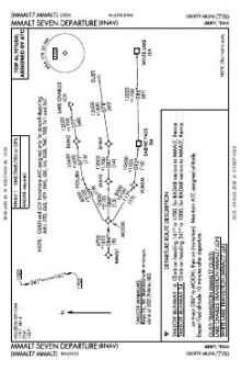 MMALT SEVEN (RNAV) chart preview