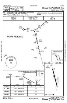 RNAV (GPS) RWY 16 chart preview