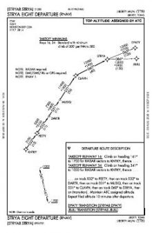 STRYA EIGHT (RNAV) chart preview