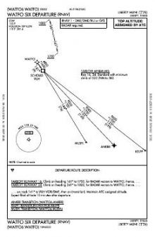 WATFO SIX (RNAV) chart preview