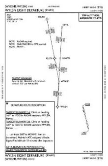 WYLSN EIGHT (RNAV) chart preview