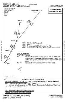 CHATT SIX (RNAV) chart preview