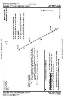 DOVER FIVE (RNAV) chart preview